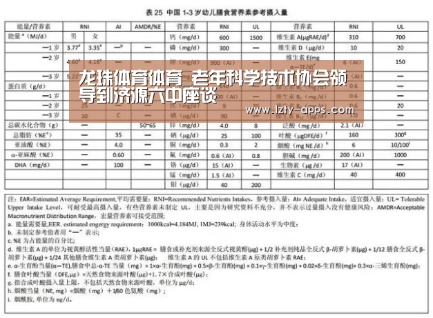 龙珠体育体育